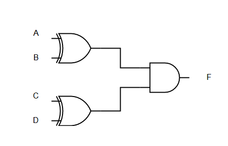 Combinational Circuit Problems - Solution - Logic Diagram