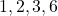  {1, 2, 3, 6}