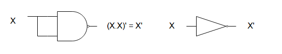 Figure 3 - NAND Gate equivalent of NOT (inverter)