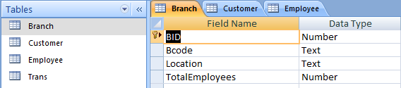 Branch Table - Bank Management System