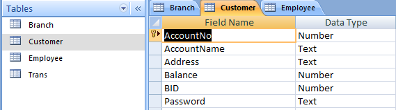Customer Table - Bank Management System