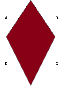 A Kite Diagram