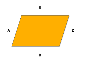 A Paralleogram