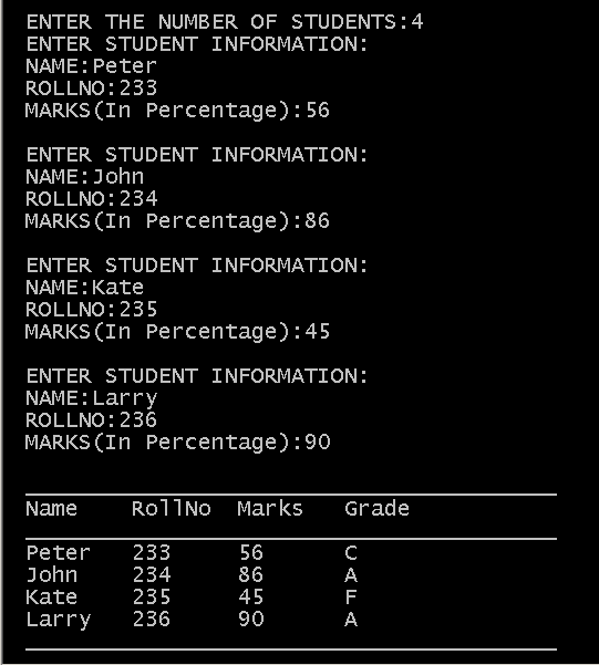 Output - C Program to Process Marks of Student and Display Grade