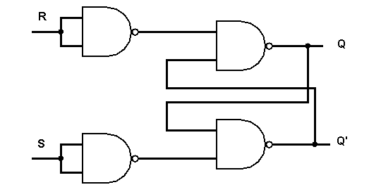 Figure 2 - S-R Flip-Flop