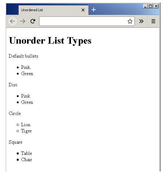Output - Unordered Lists
