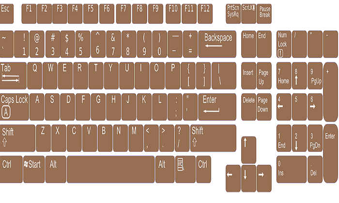 QWERTY keyboard