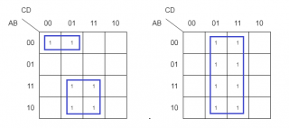 k map 4 variable