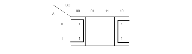 Solution - Sides are overlapped to make a group of 4 cells