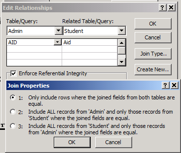 Figure14-Admin-to-Studentis one-to-one 