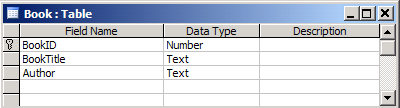 Book Table - Library Management System