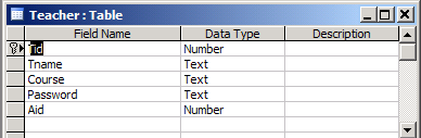 Figure6-Teacher table in Design view