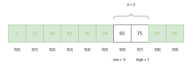 Figure 3 - We now have only two element in the array to search the key