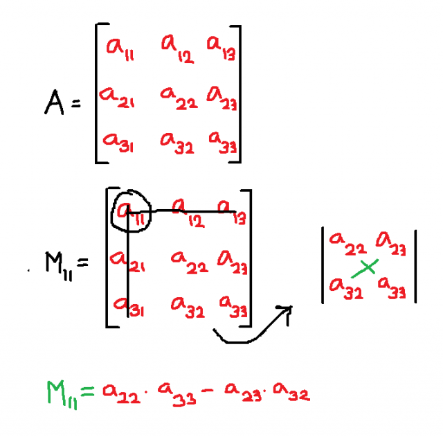 printable-asq