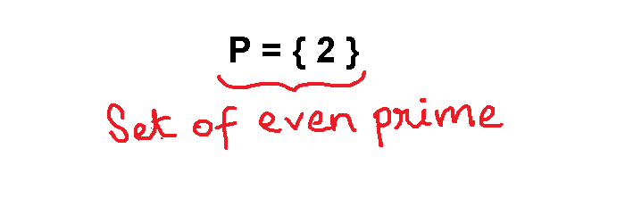 Figure 1 - Set of even prime is a property with only one element which is 2.