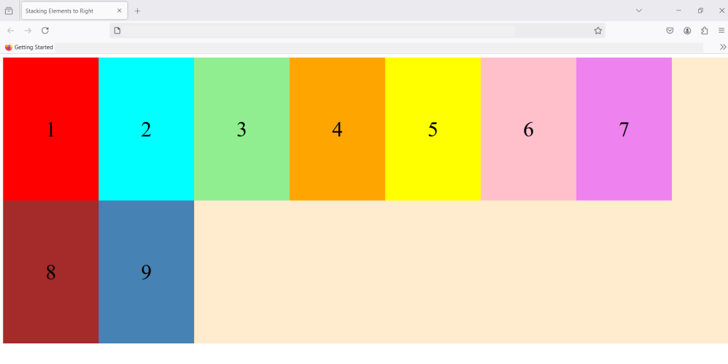 Figure 2: Stacking multiple elements to the right with left float