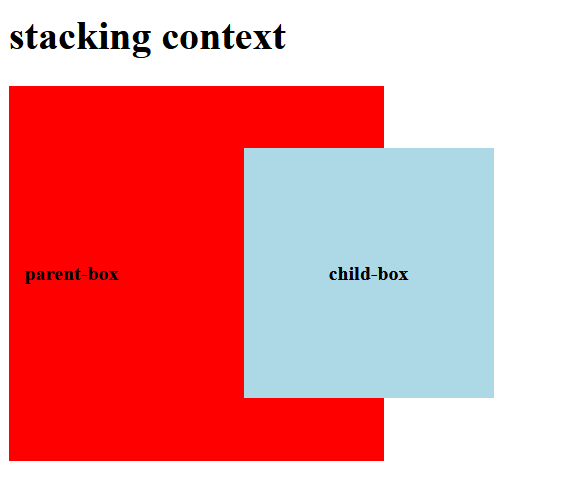 Figure 4: With relative position set on child-box , it appears overlapping parent-box.