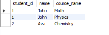 Figure 5 - Result of INNER JOIN command showing only those students who have joined a course.