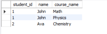 Figure 7 - Result of RIGHT JOIN Command
